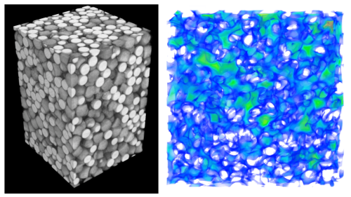 3D-Modell eines poröses Mediums (links) und Fließmodell (rechts)